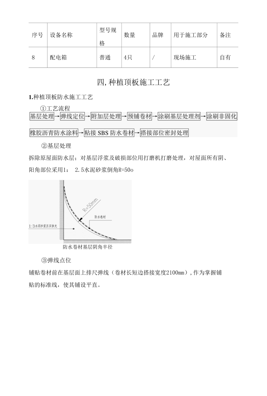 非固化施工方案（正弘领筑）.docx_第1页