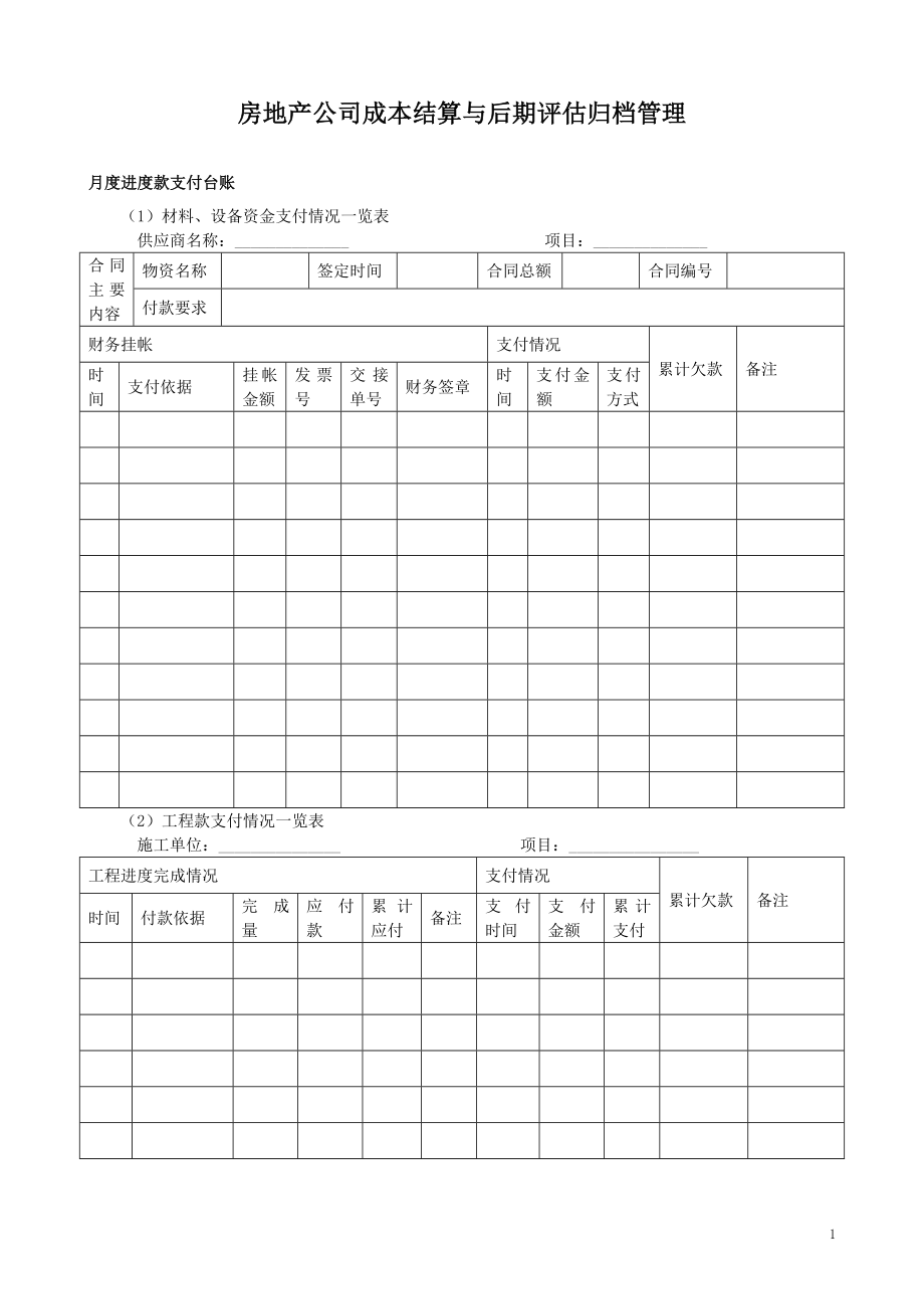 房地产公司成本结算与后期评估归档管理.doc_第1页