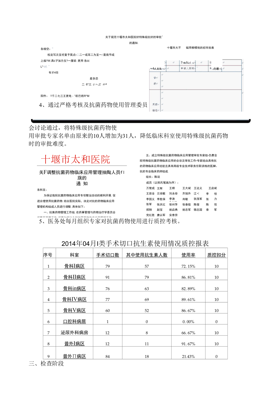 运用PDCA规范抗菌药物使用授权管理项目.docx_第3页