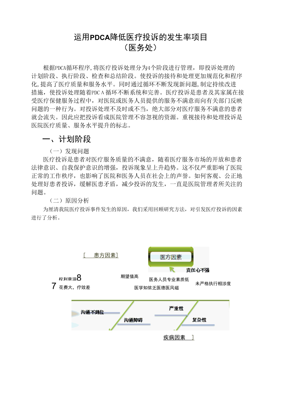 运用PDCA降低医疗投诉的发生率.docx_第1页