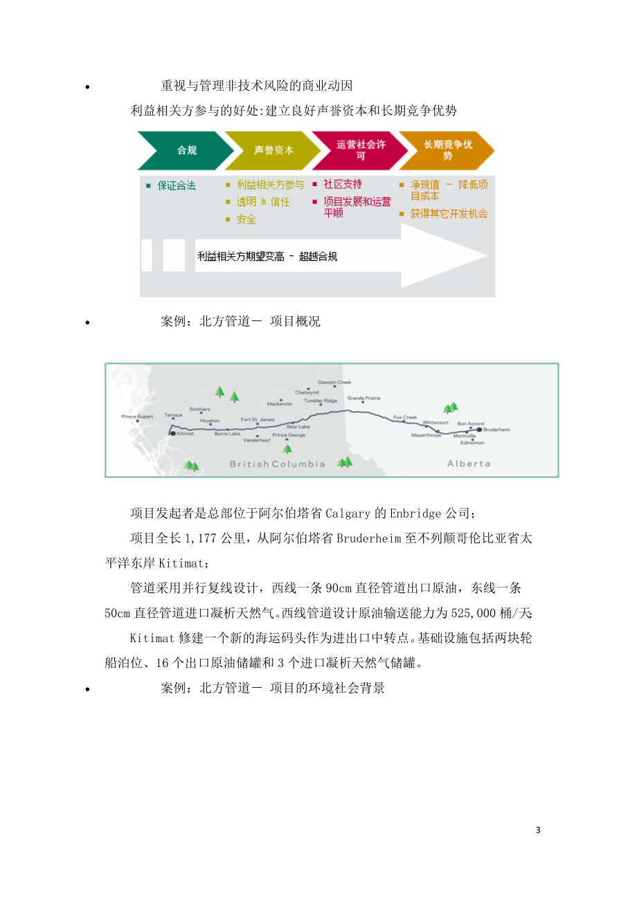 2021年咨询工程师继续教育讲义-国际石油工程项目的环境社会风险管理.doc_第3页