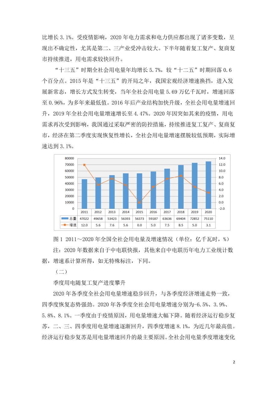 2021年中国电力发展与改革形势分析.doc_第2页