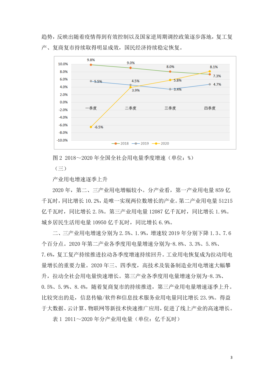 2021年中国电力发展与改革形势分析.doc_第3页