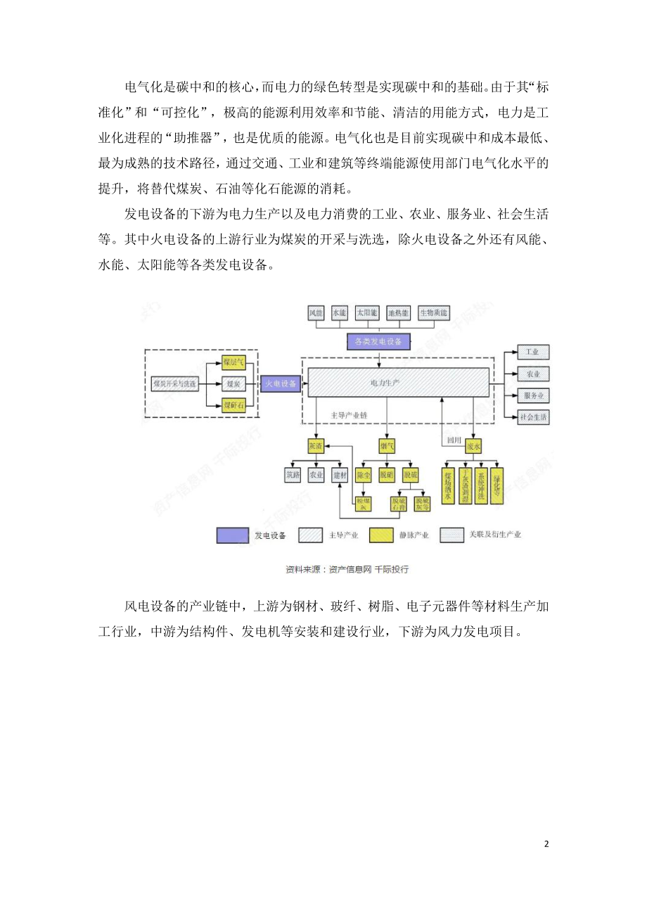 中国碳中和行业发展研究报告.doc_第2页