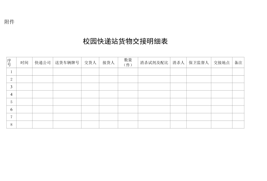 疫情防控期间校园快递管理办法.docx_第2页