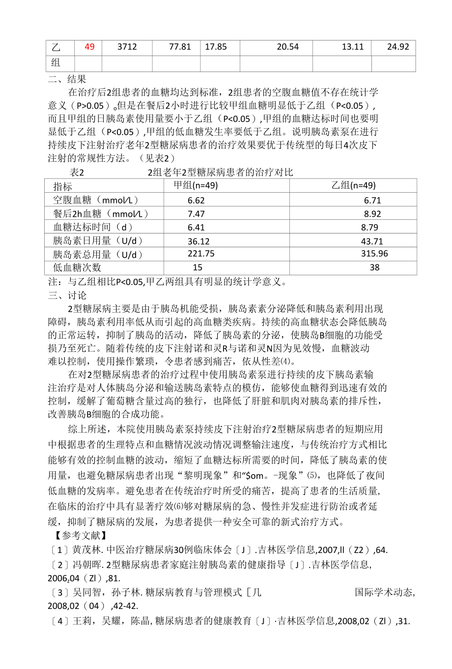 观察胰岛素泵在老年患者2型糖尿病中的临床治疗效果 优秀专业论文.docx_第3页