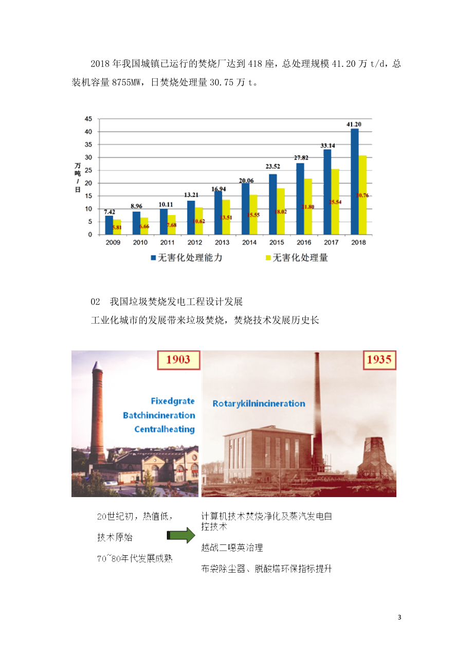 2021年咨询工程师继续教育讲义-垃圾焚烧发电工程设计发展以及最新案例.doc_第3页