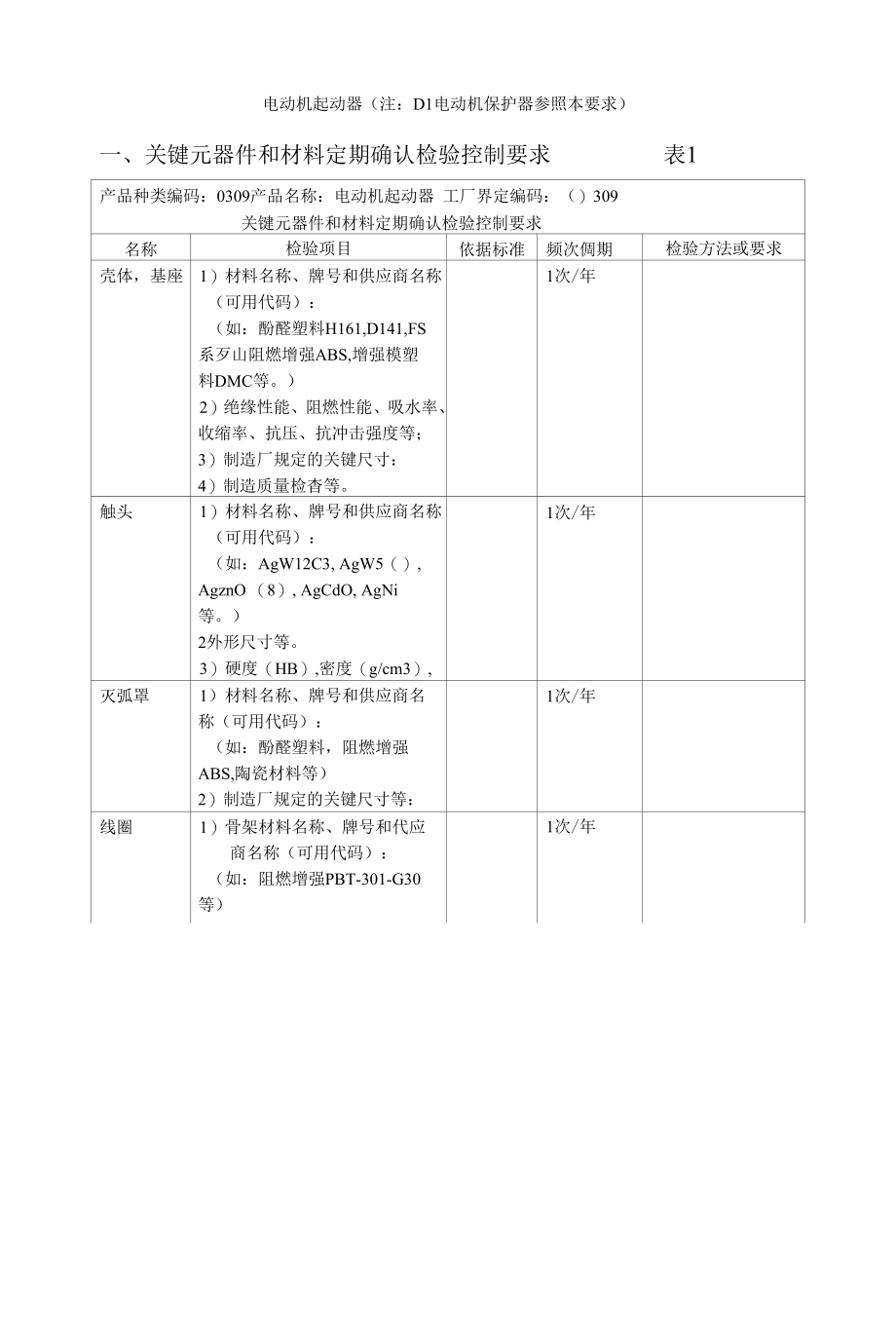 电动机起动器关键元器件和材料定期确认检验控制要求.docx_第1页