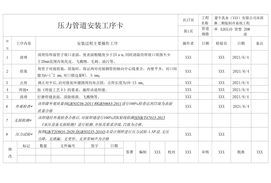 压力管道安装过程工序卡2021编制模板.docx_第2页