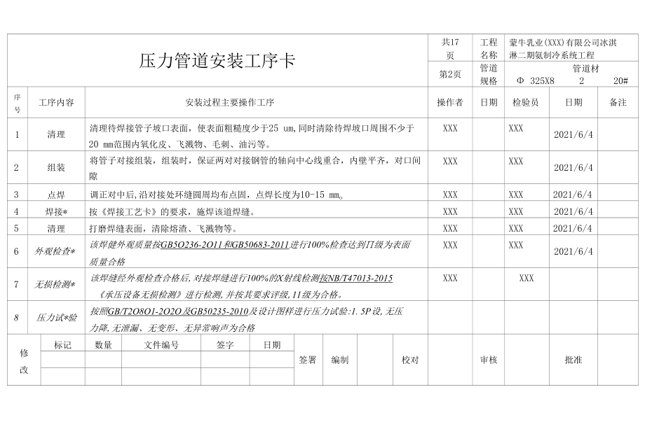 压力管道安装过程工序卡2021编制模板.docx_第3页