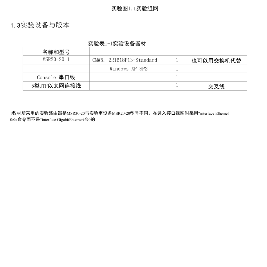 H3C实验报告1.docx_第3页