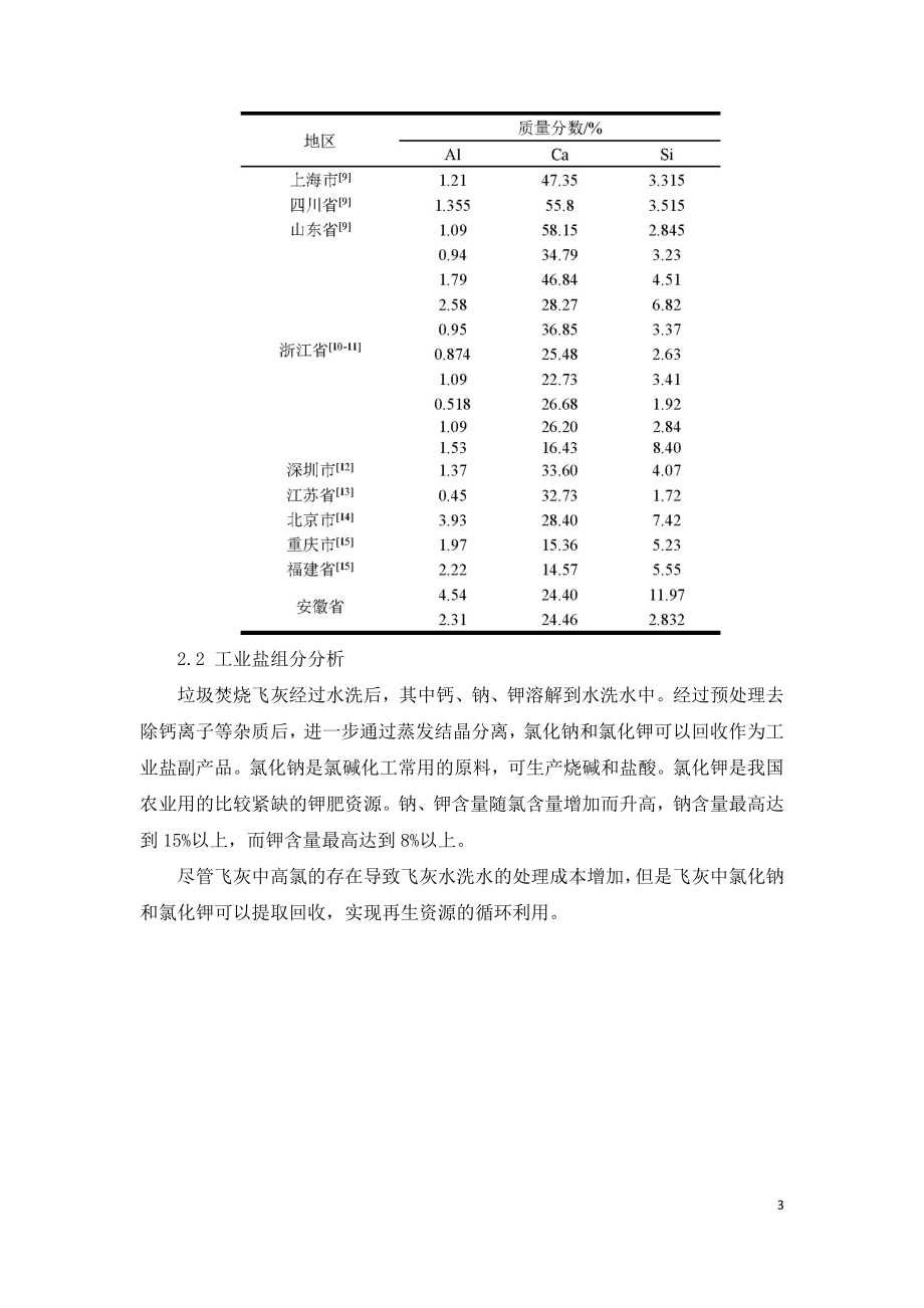 垃圾焚烧飞灰水洗脱氯资源化研究.doc_第3页