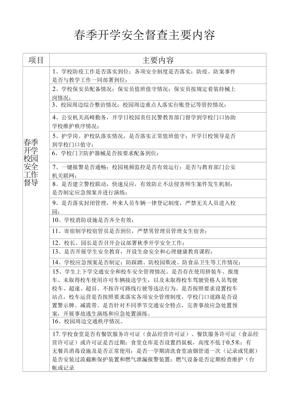 2022年县学校春季开学安全督导方案.docx_第3页