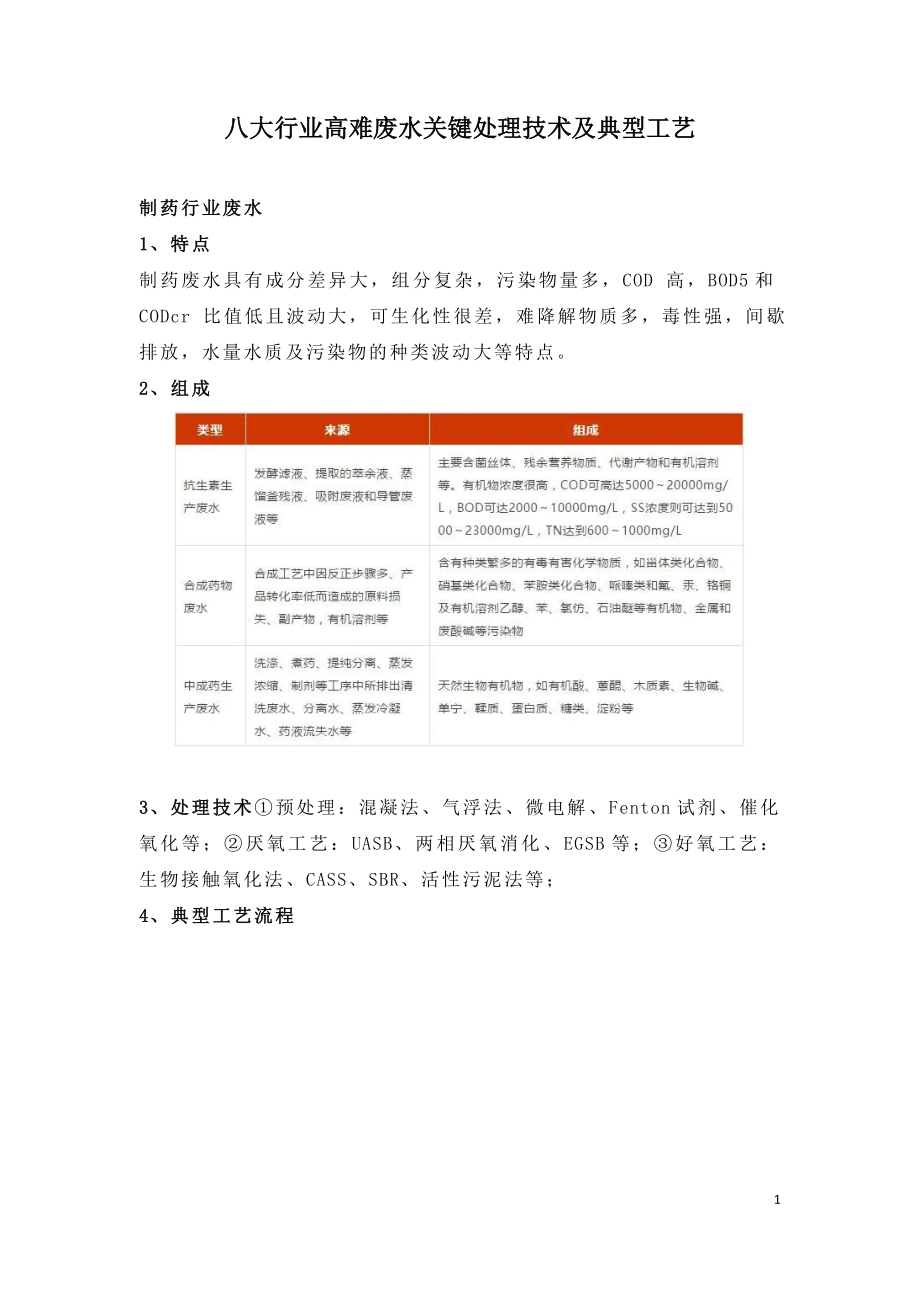 八大行业高难废水关键处理技术及典型工艺.doc_第1页