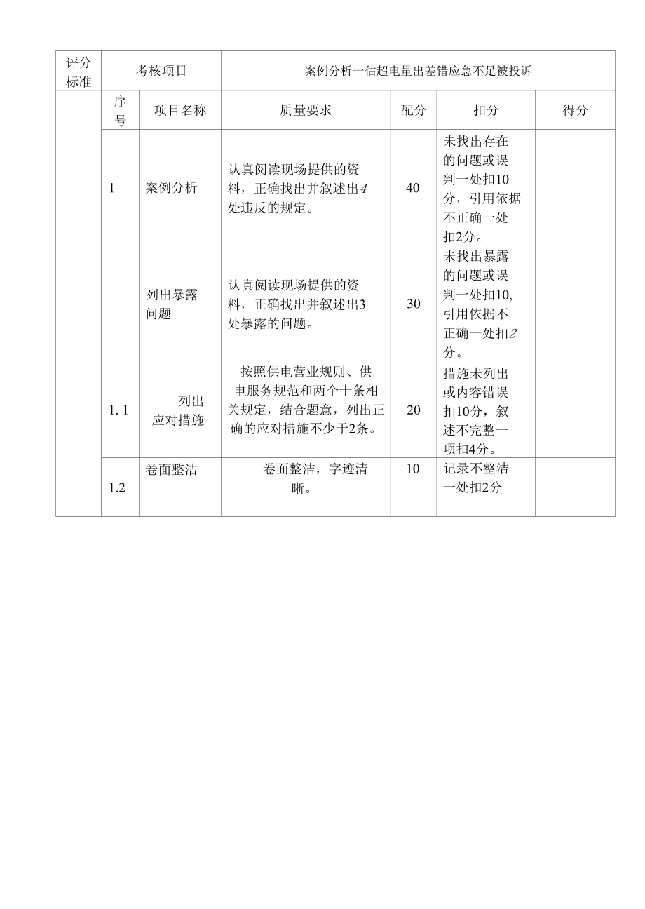 供电服务案例评分标准.docx_第2页