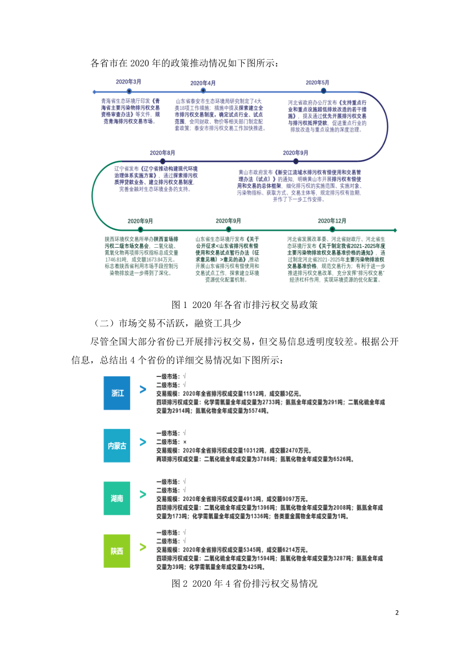 排污权交易市场进展及建议.doc_第2页