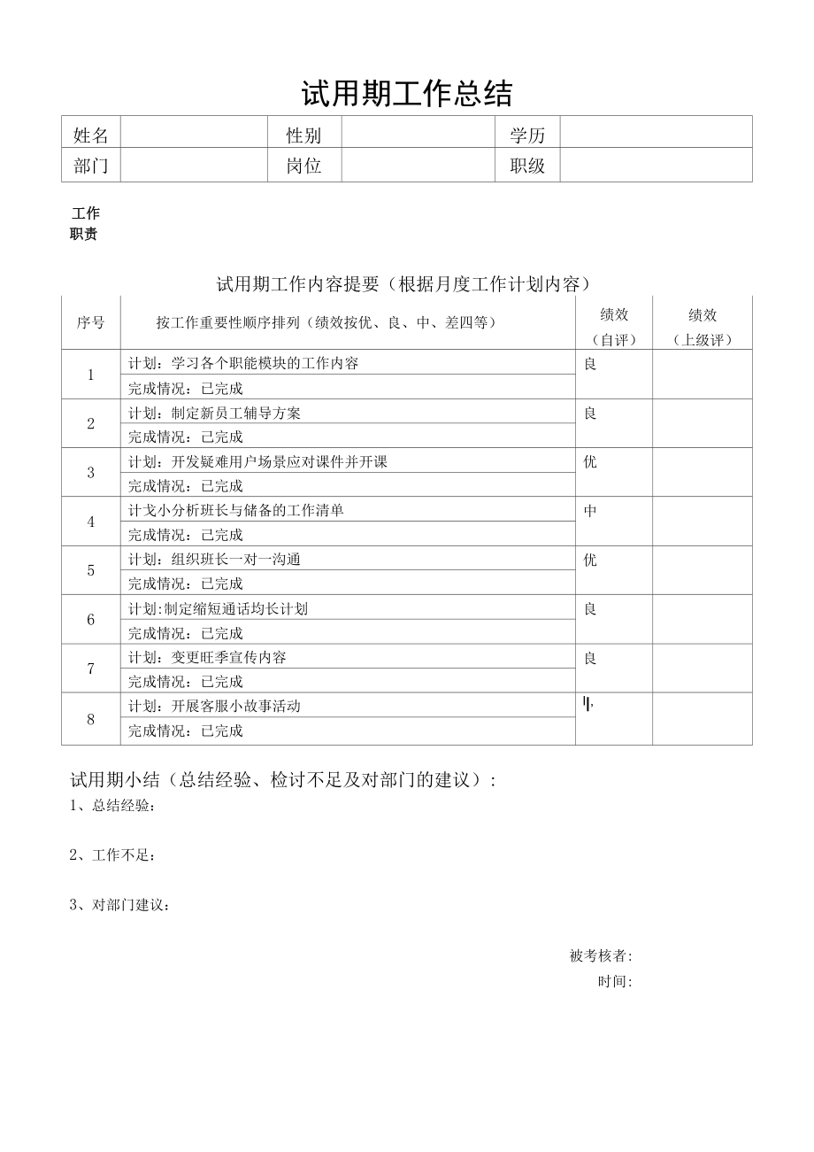 员工试用期工作总结.docx_第1页