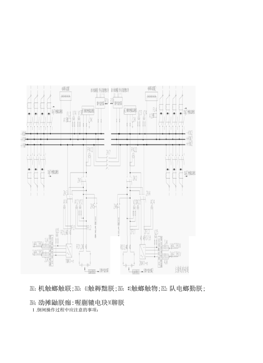 变电站站用交直流电源设备管理细则（附录）.docx_第1页