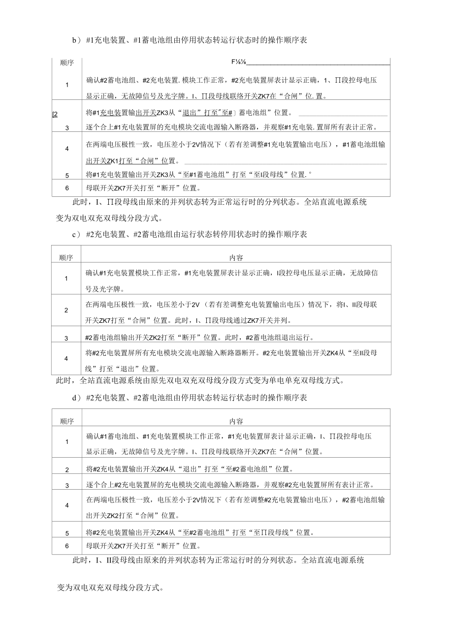 变电站站用交直流电源设备管理细则（附录）.docx_第3页