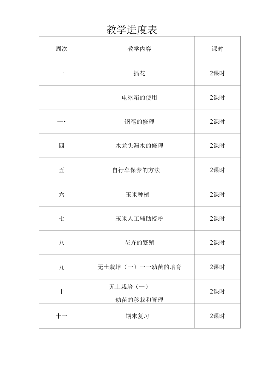 云教版五年级下册劳动教案2套完整版.docx_第3页