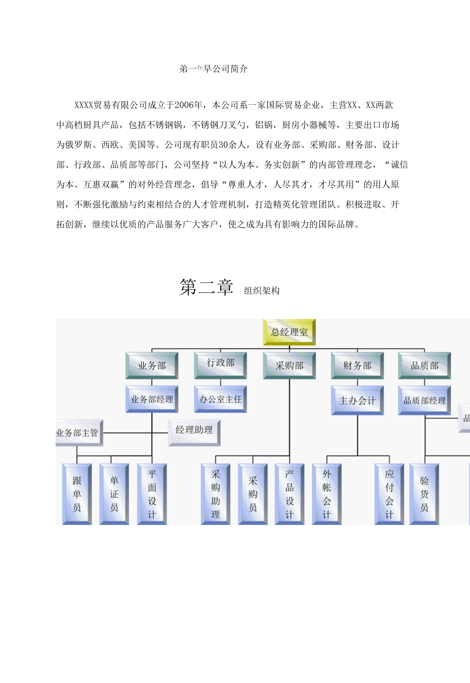 公司员工手册.docx_第1页