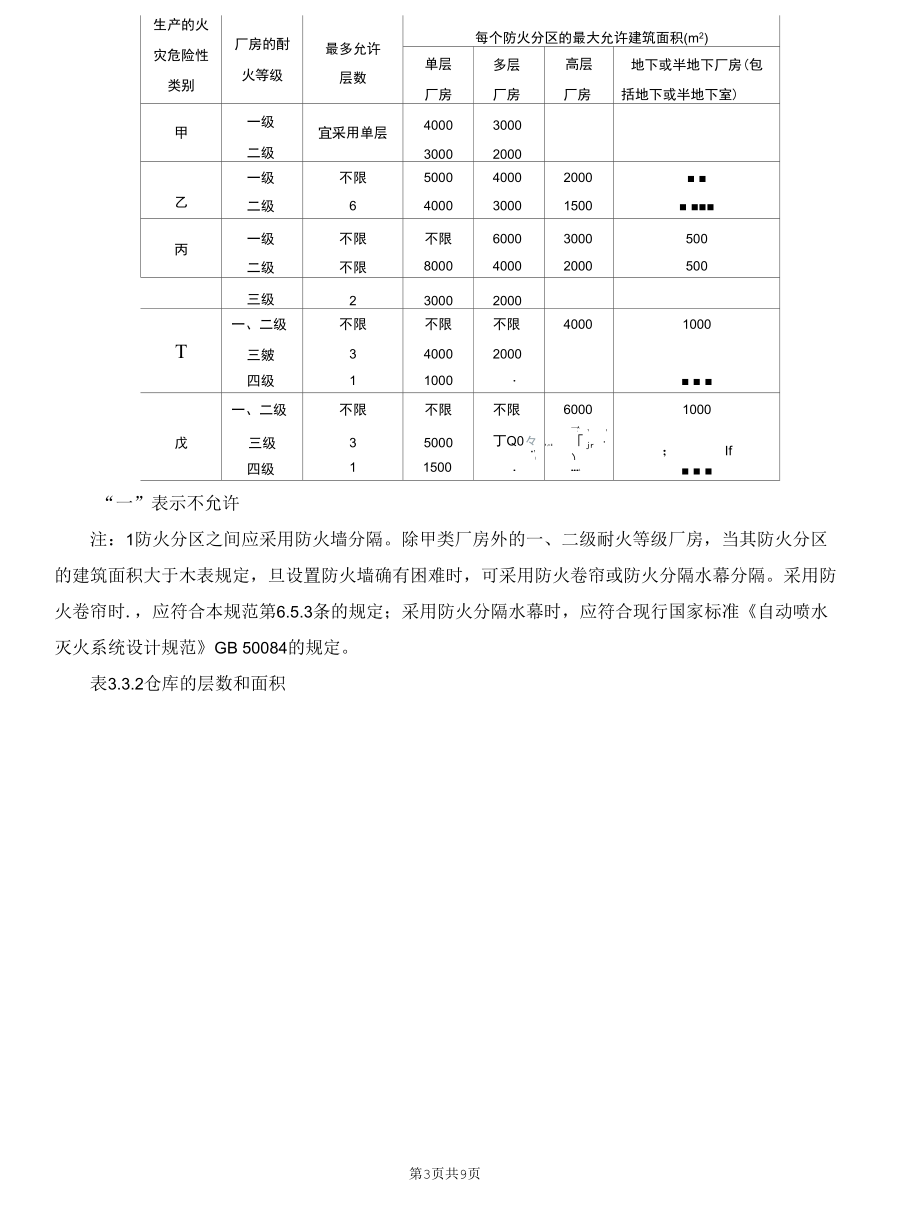 厂房、仓库及民用建筑的防火分区及厂房、仓库的平面布置.docx_第3页