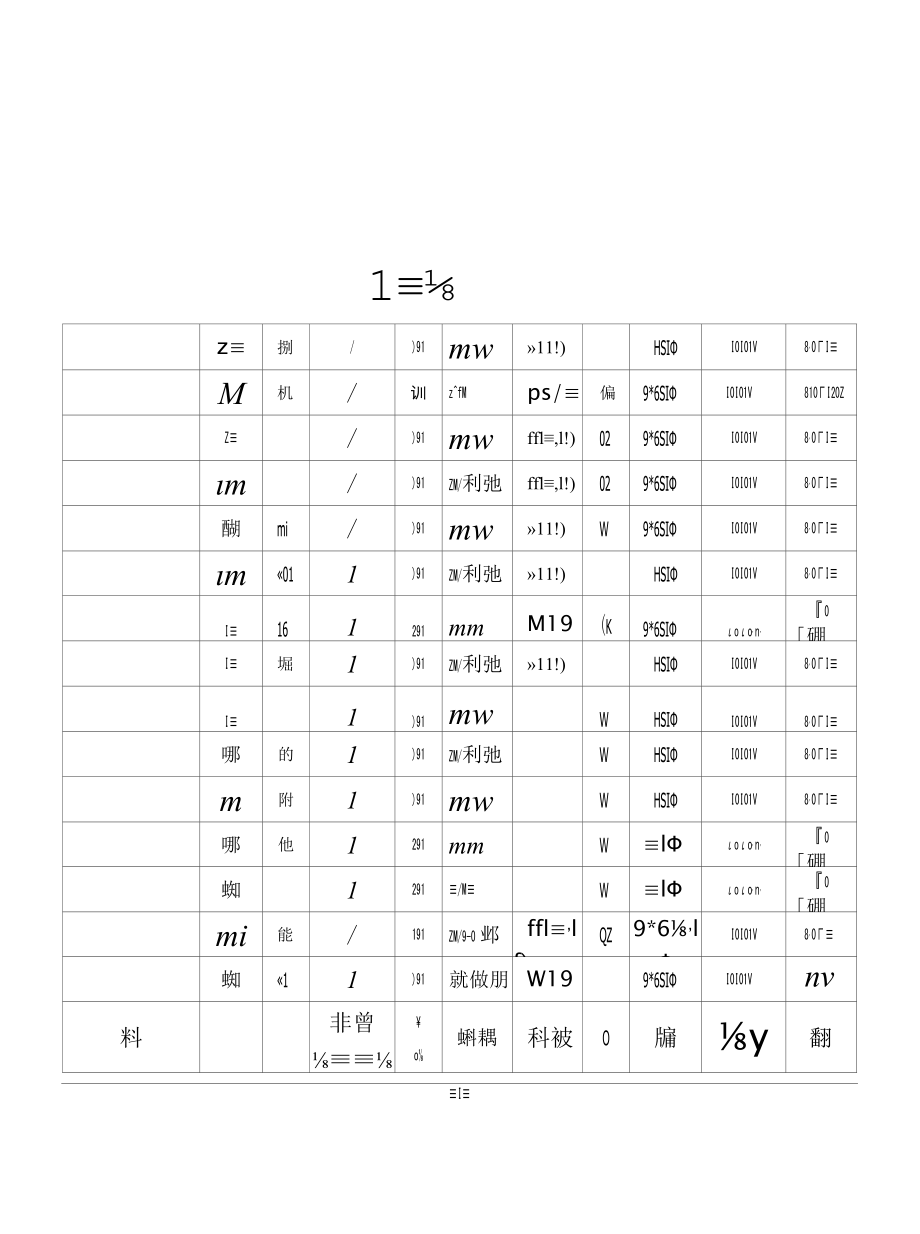 压力管道安装工程施工五项记录.docx_第3页