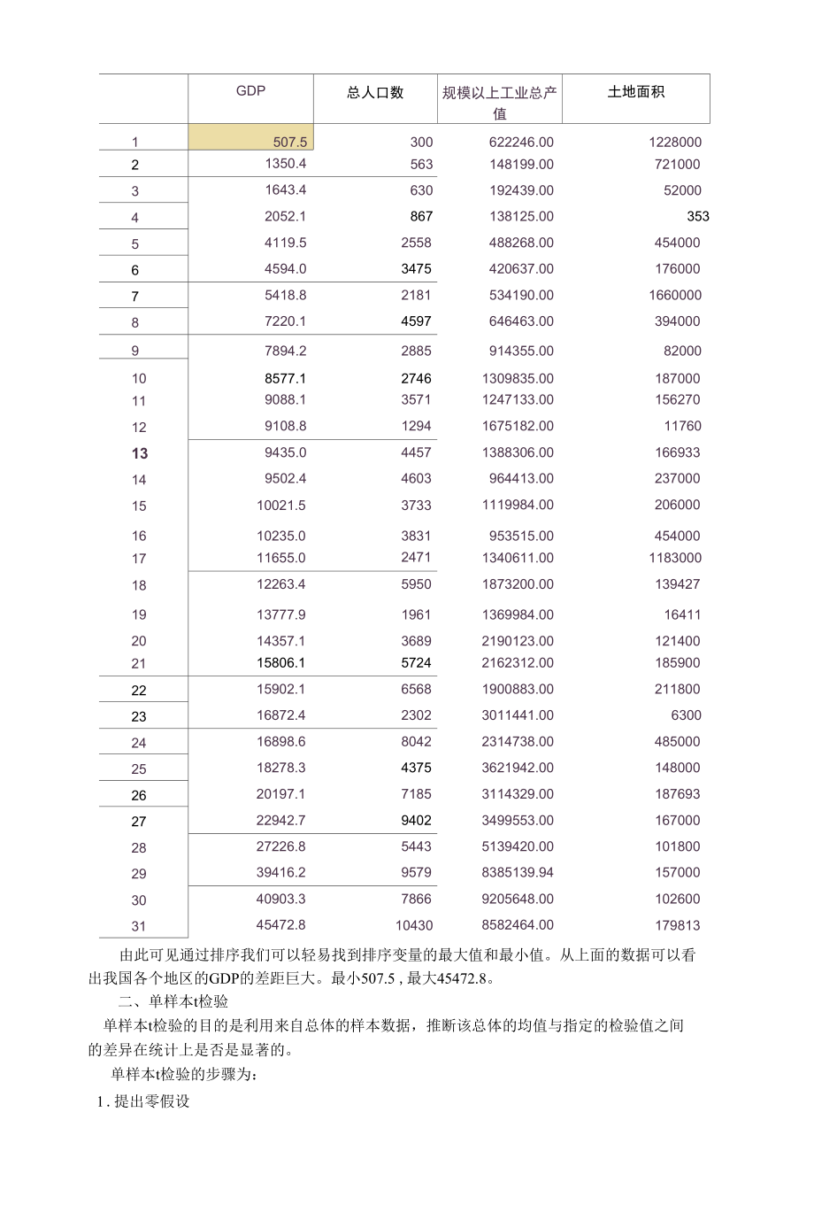 SPSS论文.docx_第2页