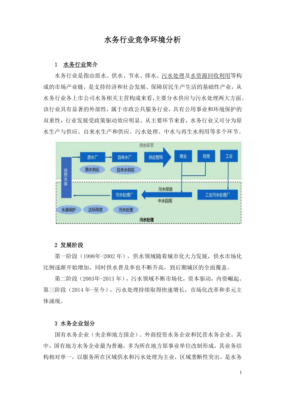 水务行业竞争环境分析.doc_第1页