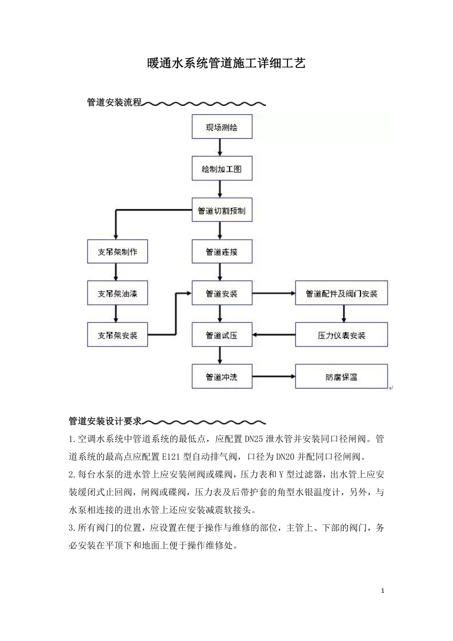 暖通水系统管道设计与施工详细工艺.doc_第1页