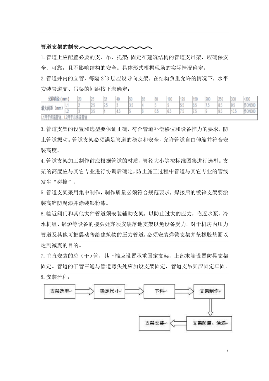 暖通水系统管道设计与施工详细工艺.doc_第3页