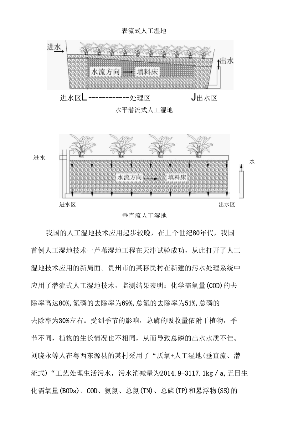 农村生活污水处理工艺及应用现状.docx_第2页