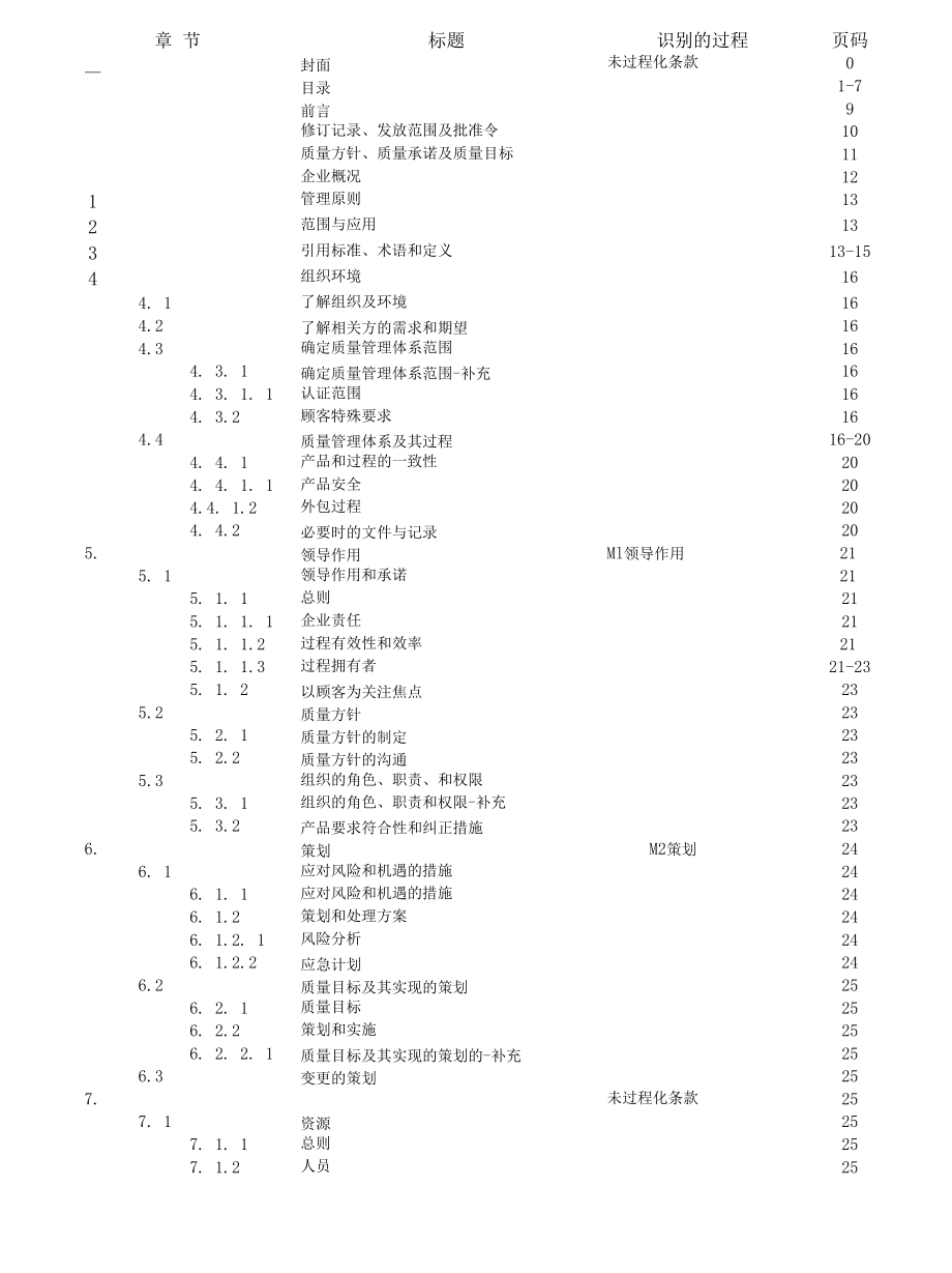 IATF16949-2016版质量手册（附件完整-非常实用-非照搬标准）.docx_第2页