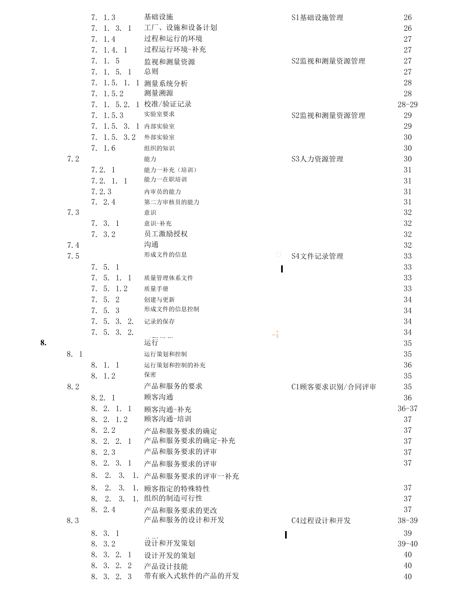 IATF16949-2016版质量手册（附件完整-非常实用-非照搬标准）.docx_第3页