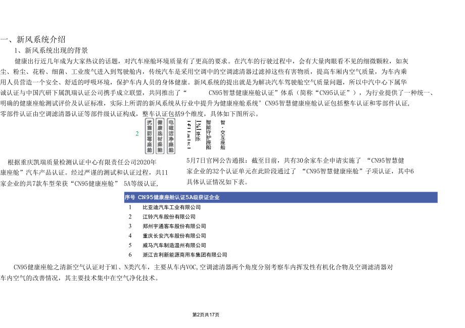 汽车驾驶室智能新风系统介绍.docx_第2页