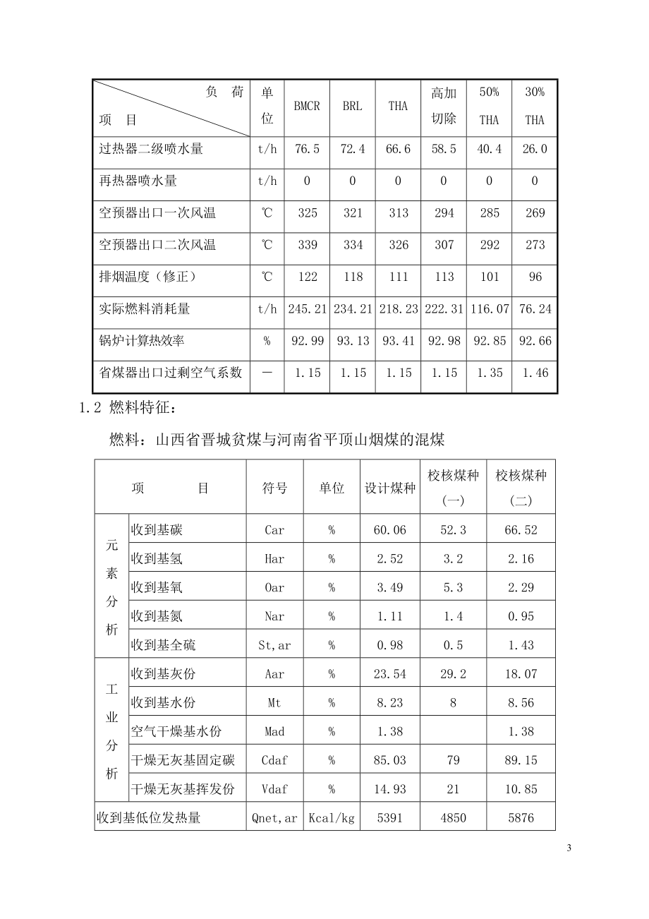 湘潭电厂#3机组锅炉整套启动调试方案.doc_第3页