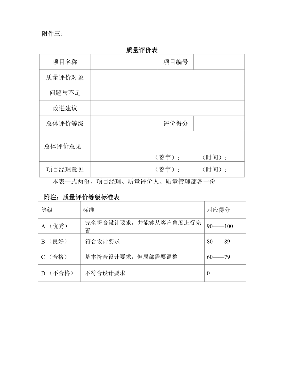 项目考核与奖励机制（完整实用版-含全部附表）.docx_第1页