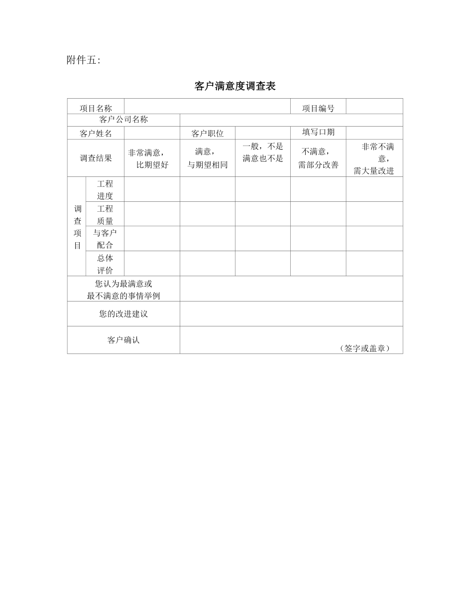 项目考核与奖励机制（完整实用版-含全部附表）.docx_第3页