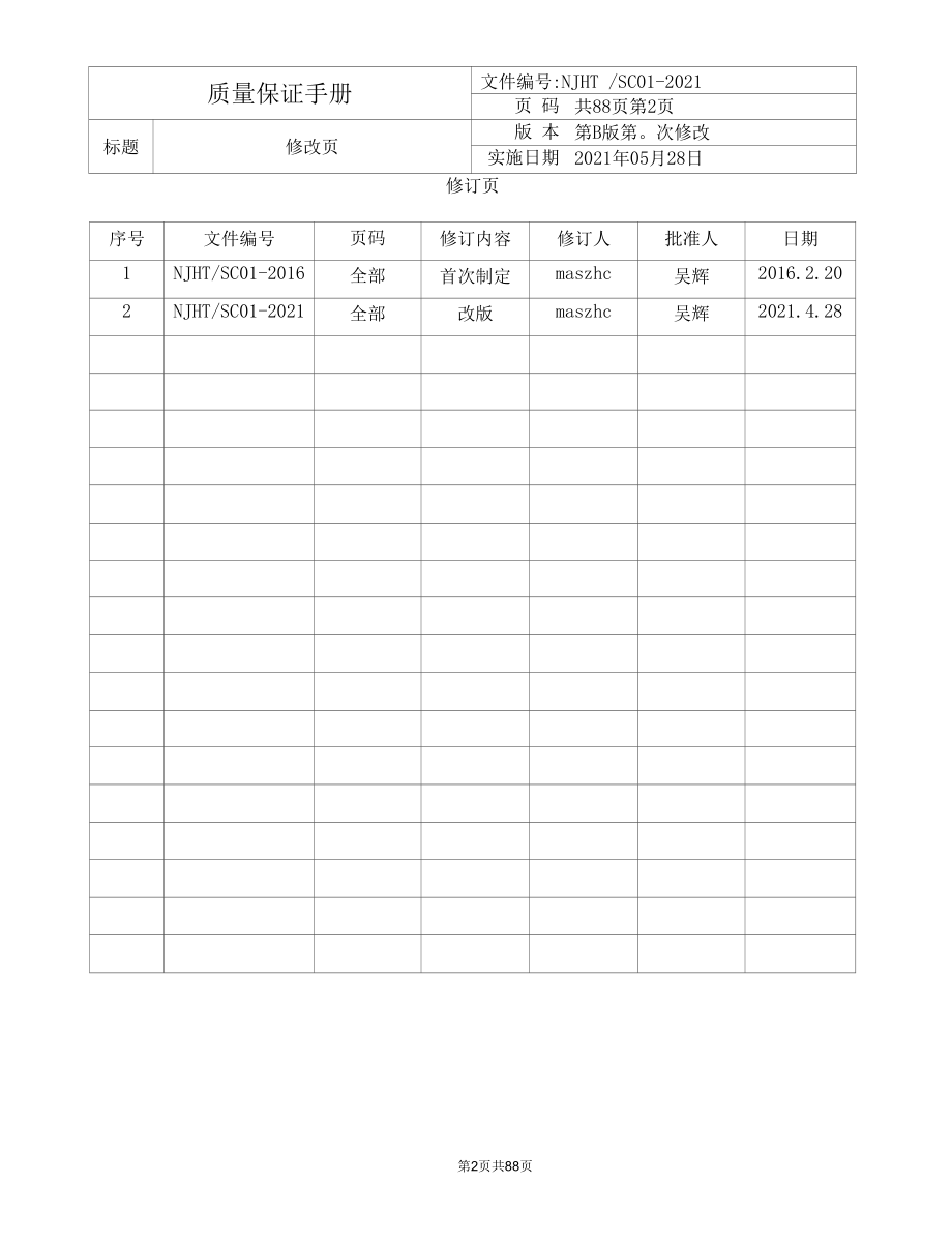 符合TSG07-2019《许可规则》锅炉(含压力容器）制造质量手册2021版.docx_第2页