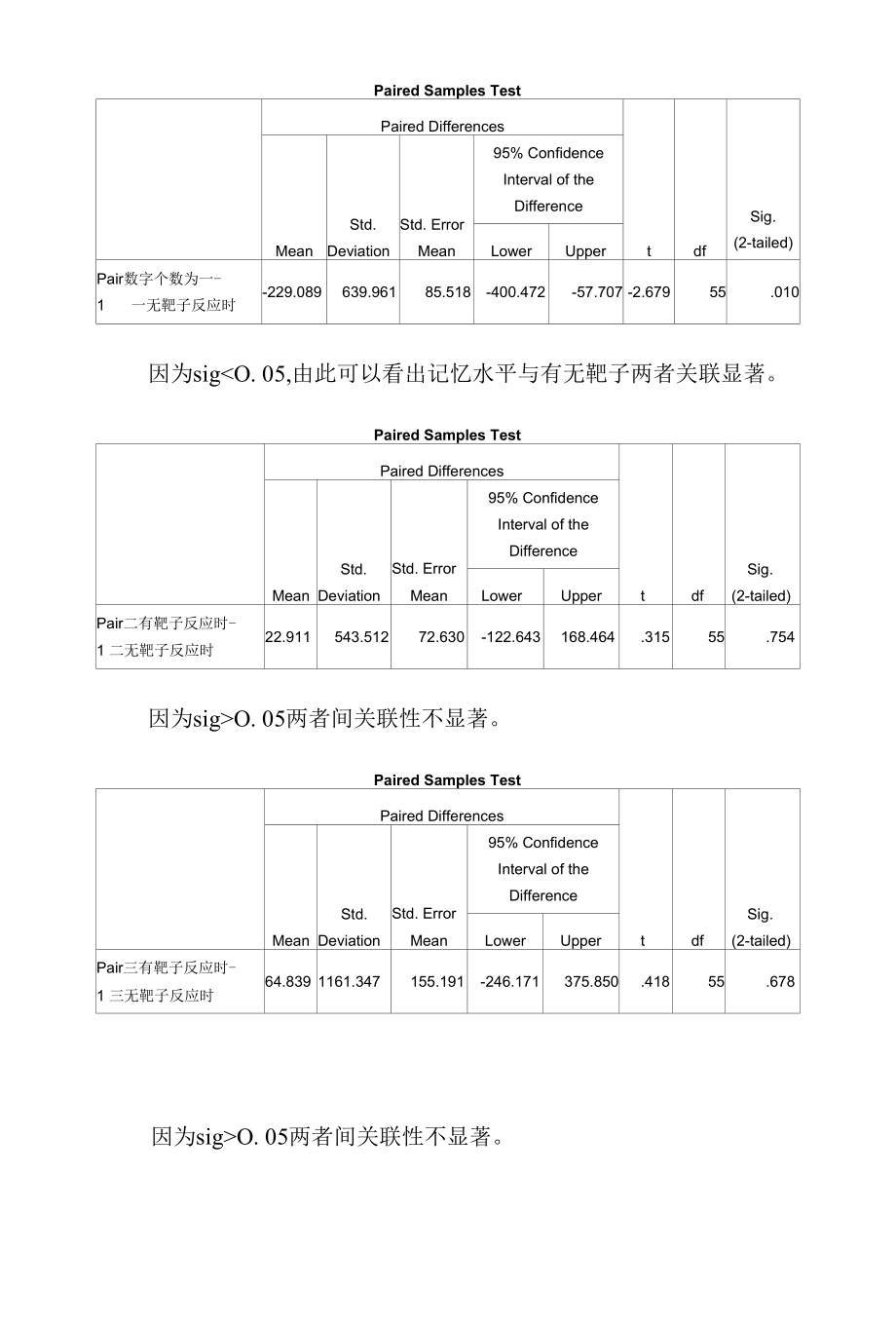 短时记忆信息提取实验报告.docx_第2页