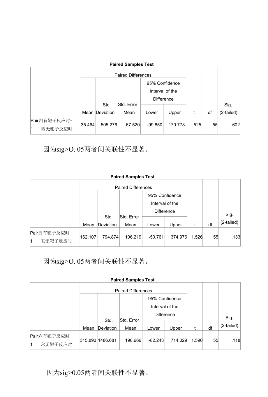 短时记忆信息提取实验报告.docx_第3页