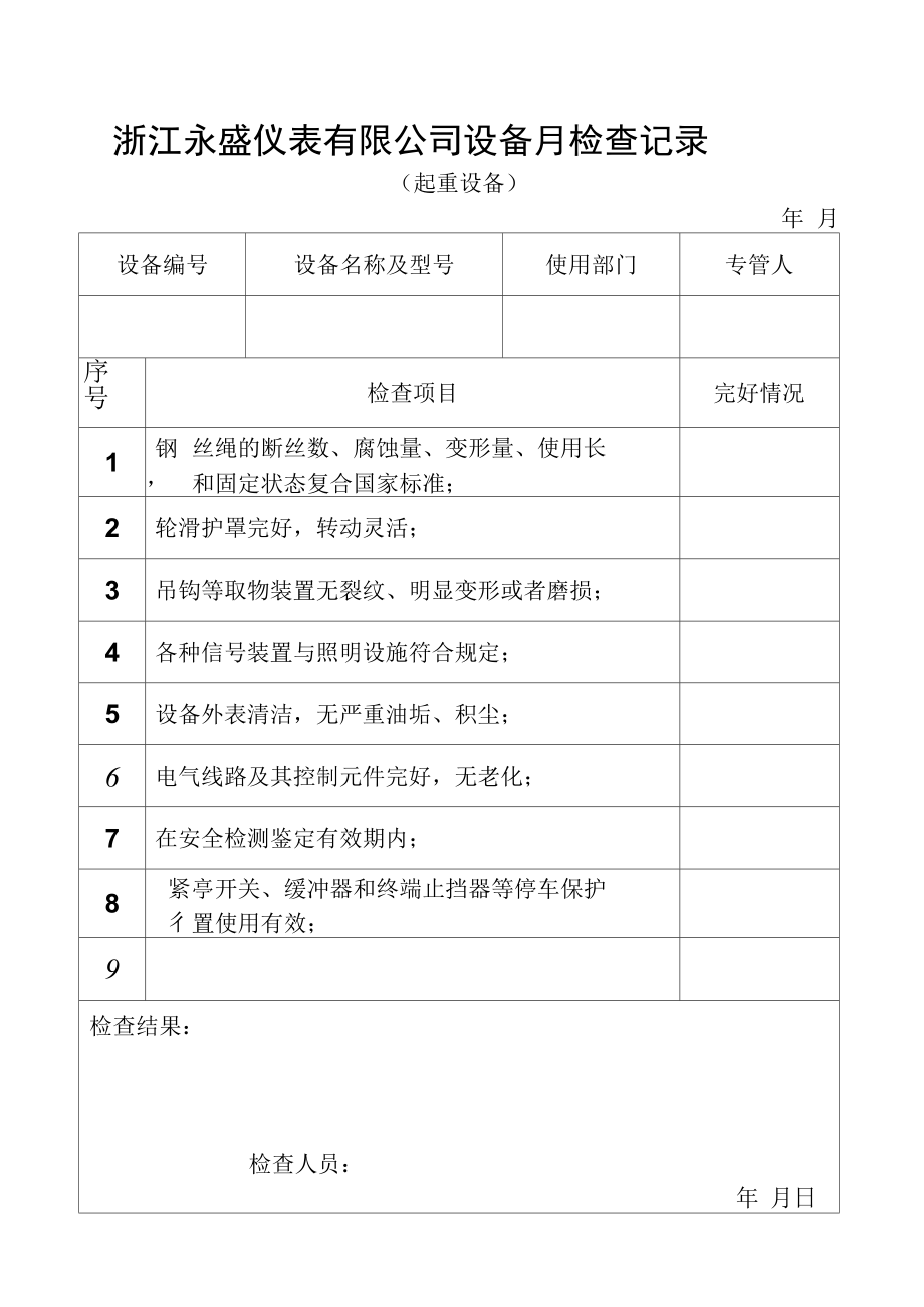 起重设备、压力容器月检查记录.docx_第1页