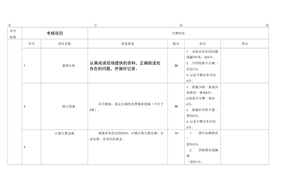 欠费停电评分标准.docx_第1页