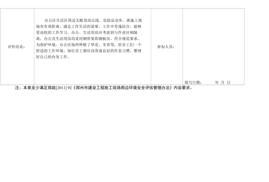 施工现场《活动房构配件进场验收记录》.docx_第2页