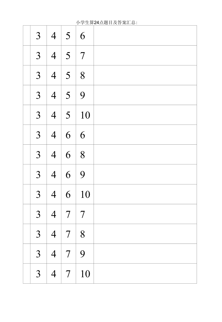 小学生算24点题目及答案汇总.docx_第1页