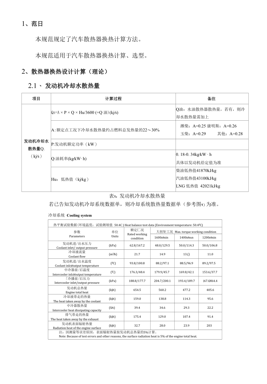 散热器换热计算规范.docx_第2页