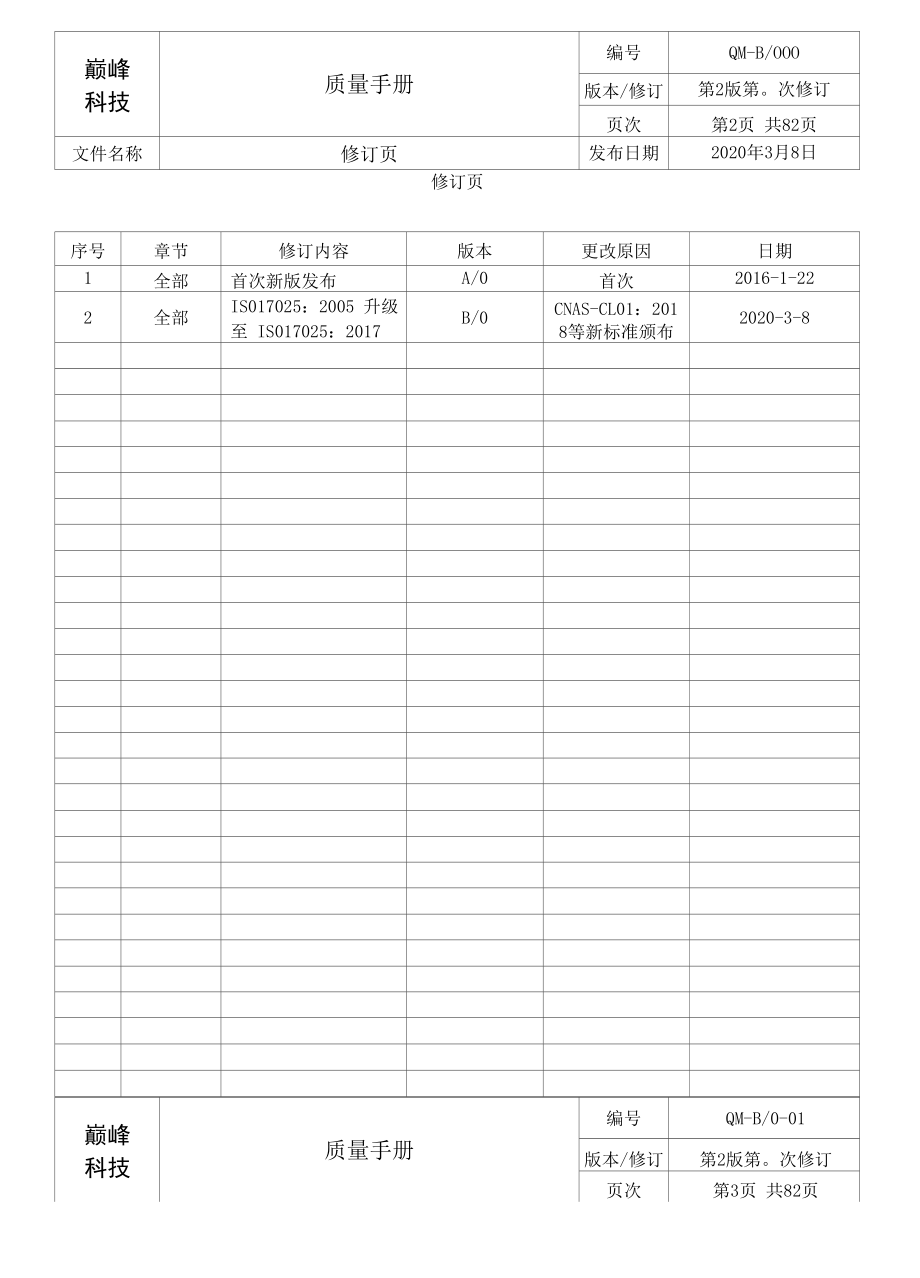 新编2020实验室CNAS认可质量手册转版参考模板.docx_第2页