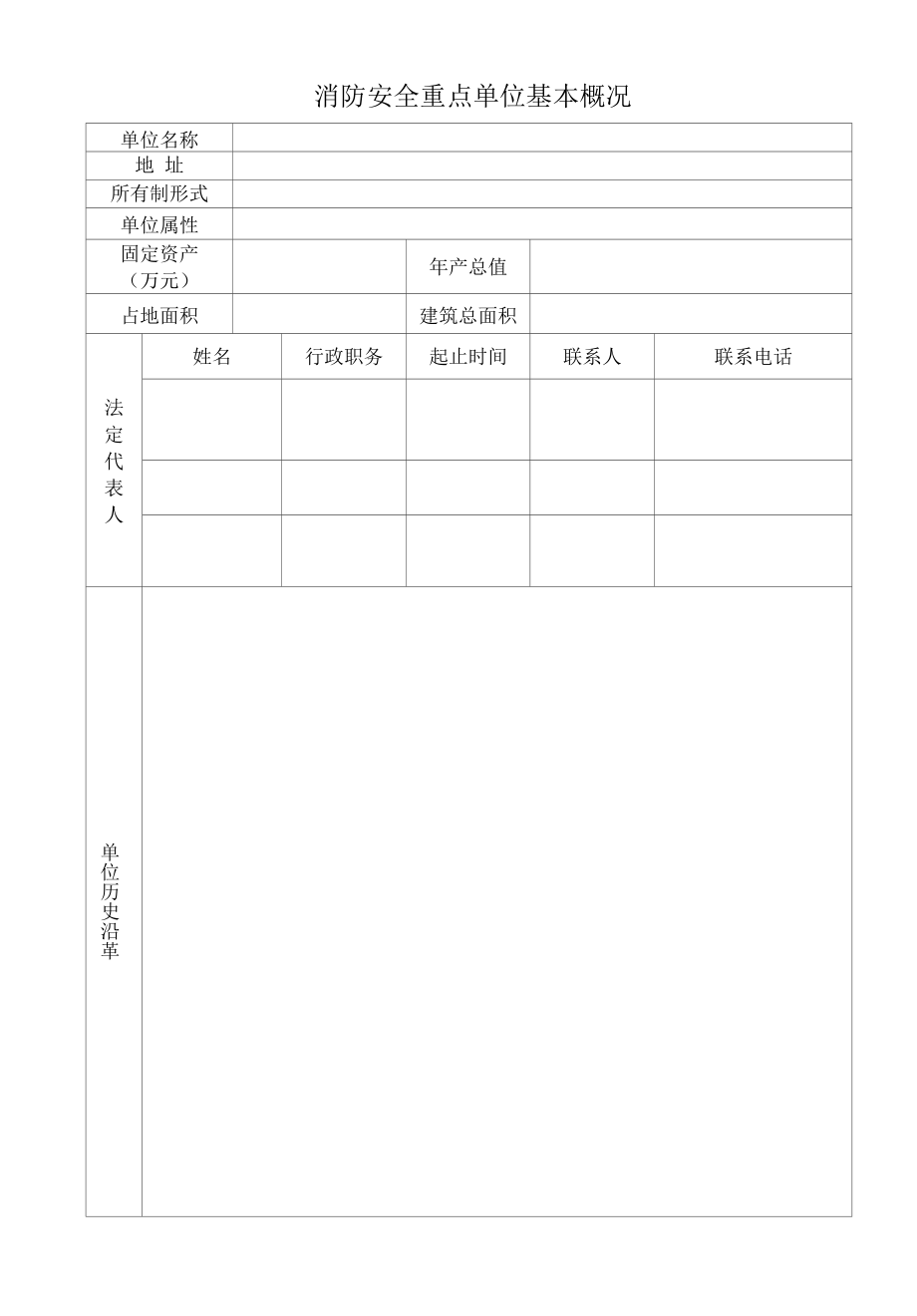 消防安全重点单位基本概况.docx_第1页