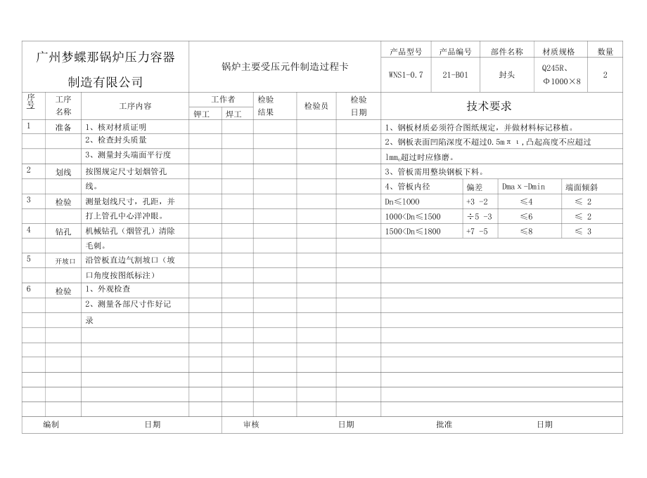 锅炉制造工艺流程卡模板.docx_第2页