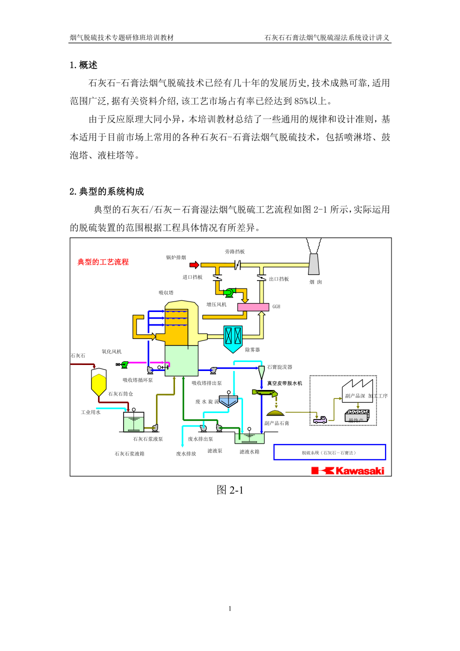 烟气脱硫技术专题研修班培训教材.doc_第3页